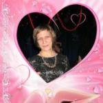 Аватара пользователя