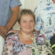 Аватара пользователя