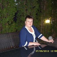 Аватара пользователя