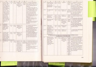 Доплата за вредность при работе с цитостатиками - Медосмотр2.jpg
