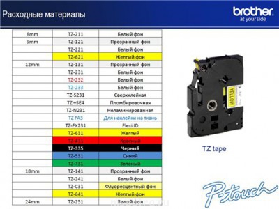 Хранение уборочного инвентаря - c406592b6891.jpg