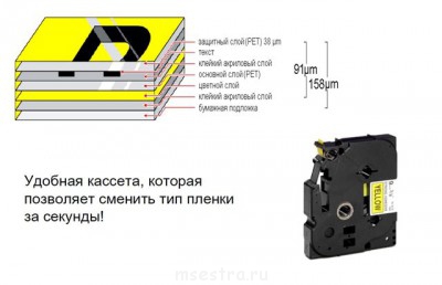 Хранение уборочного инвентаря - ceec012e3280.jpg