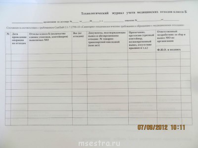 Журнал по отходам - IMG_0575[1].JPG