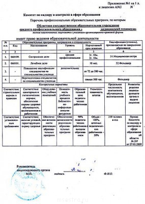 Сертификат специалиста - prilliz.JPG