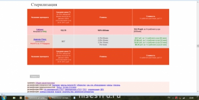 Всё о дезсредствах - 3.png