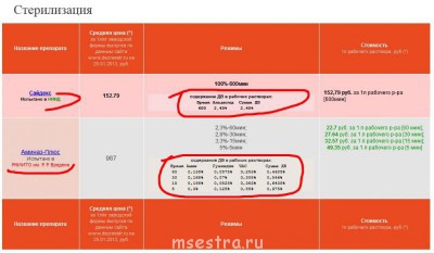 Всё о дезсредствах - SidexAminaz.JPG