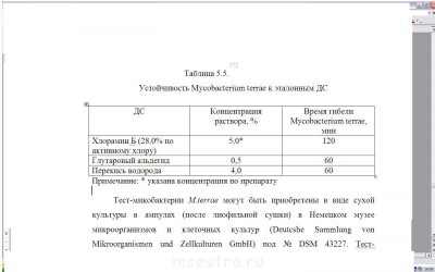 Всё о дезсредствах - Мt.JPG