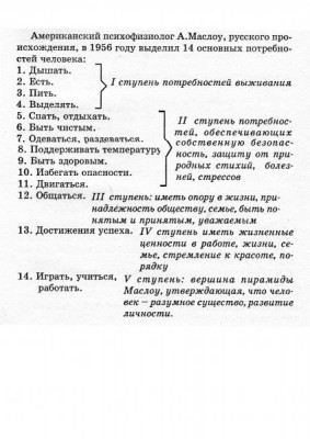 Правильно ли нам преподают? - Маслоу.jpg
