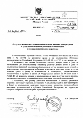 Нормативно-правовая помощь - донорство.png