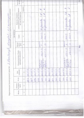 учет медикаментов ПКУ - Scan_20130729_113346_001.jpg