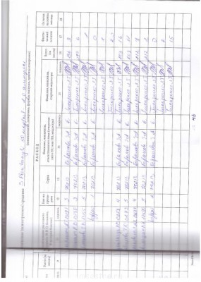 учет медикаментов ПКУ - Scan_20130729_113509_001.jpg