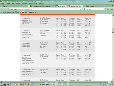 Всё о дезсредствах - октава.JPG