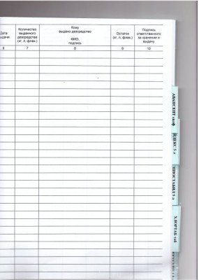 Журналы - 190712.JPG