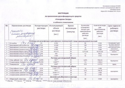 заполнение журналов - пример инструкции с расчетом кли.jpg