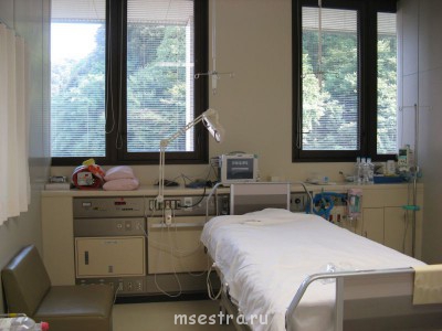Палата интенсивной терапии внутри