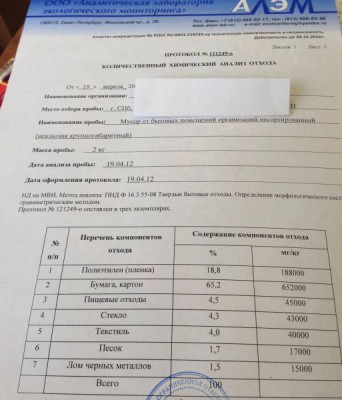 Обращение с медицинскими отходами. - image-08-10-14-15-42-4.jpeg