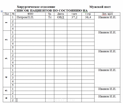 Нормативно-правовая помощь - patlist.png