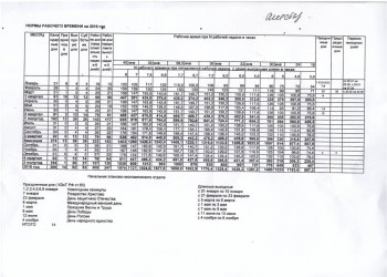 Некому работать..как решается вопрос? - 131543.JPG