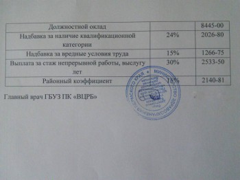 зарплата медсестер в различных городах - зарплата.jpg