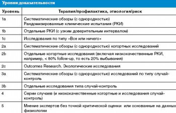 Дебаты о гриппе - Lechacshij_vrach_73_(7001).jpg