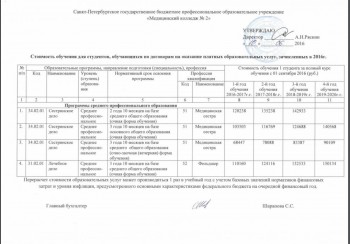 Абитуриенты-2017 - price.jpg