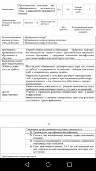 Здесь где-нибудь указано, что это медицинское образование?