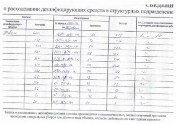 Учёт расхода дез. средств Журнал Книга  - Сканировать10001.JPG