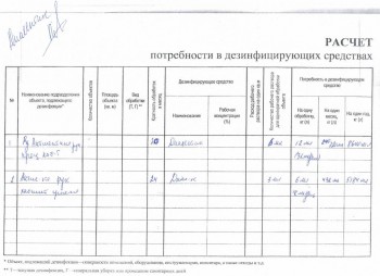 Учёт расхода дез. средств Журнал Книга  - Сканировать10002.JPG