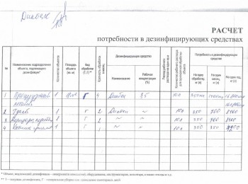 Учёт расхода дез. средств Журнал Книга  - Сканировать10003.JPG