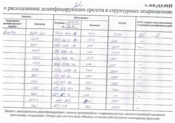 Учёт расхода дез. средств Журнал Книга  - Сканировать10004.JPG