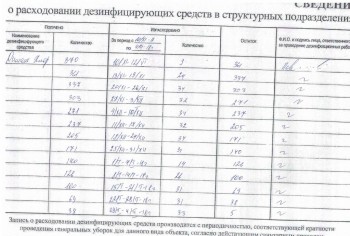 Учёт расхода дез. средств Журнал Книга  - Сканировать10006.JPG