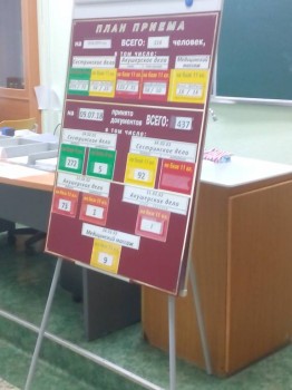 Абитуриенты-2018 - IMG_20180709_141535.jpg