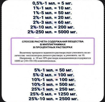 Теперь обучение на медсестру сократят на 8 месяцев. - 9KTnhicE1dU.jpg