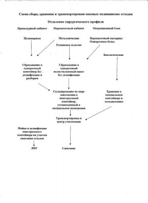 Обработка инструментария - Изображение 024.jpg