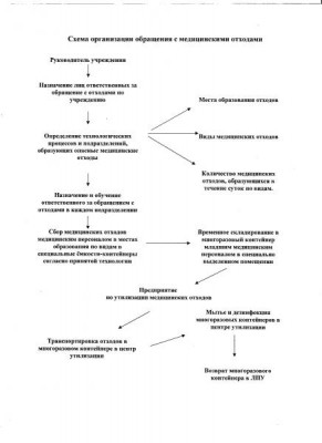 Обработка инструментария - Изображение 025.jpg
