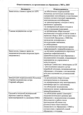 Обработка инструментария - Изображение 026.jpg