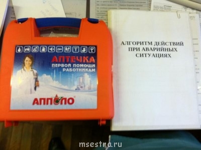 Аптечка Анти-СПИД - фото аптечки 001.jpg