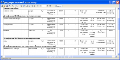 Расчёт расхода дезсредств - ИМН.PNG