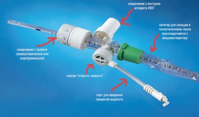 лотки для шприцев при выполнении инъекций. - Cathy copy.jpg