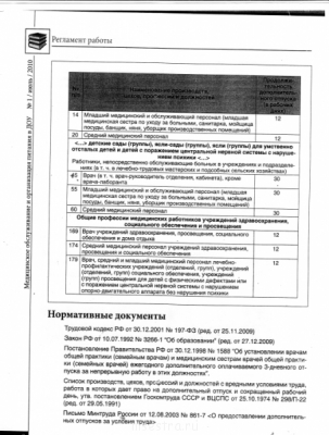 Продолжительность отпуска и рабочего дня у старшей медсестры - отпуск32.PNG